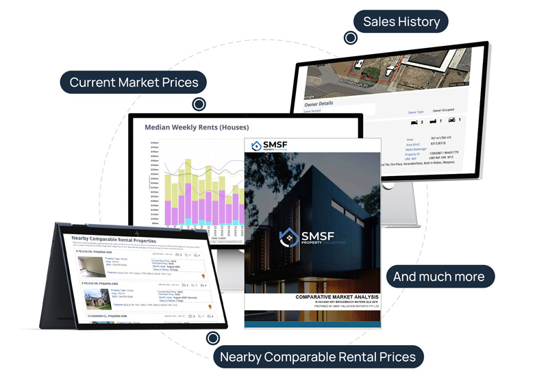 SMSF Property Valuations & its Price